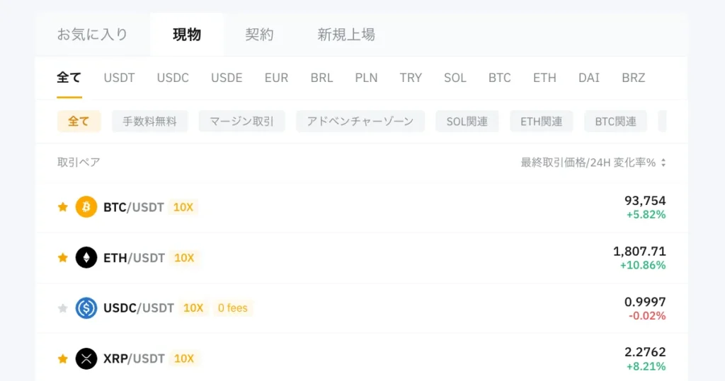 Bybitにおける現物取引の取り扱い通貨一覧